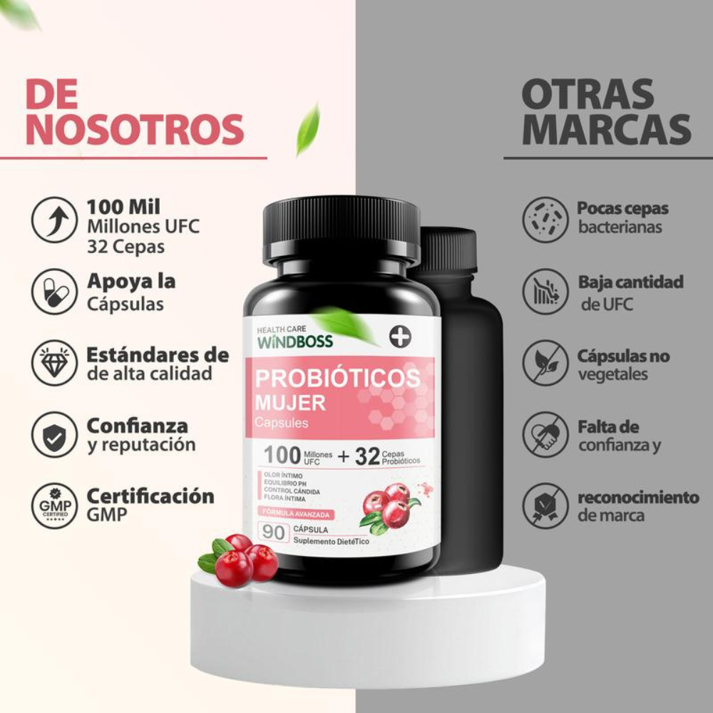 Probiotics For Women