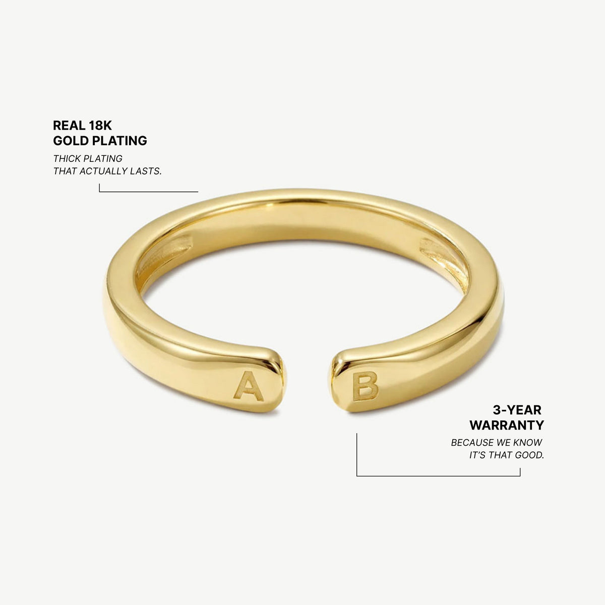 Double Initial Ring